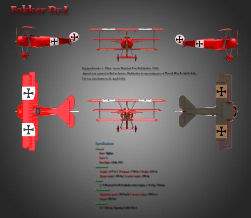 Fokker Dr.I preview image